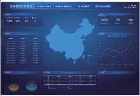 Intelligent rainwater control and utilization system